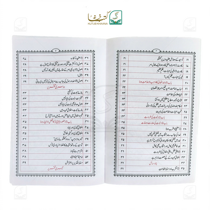 Mazahib ka Taqabli Jaiza