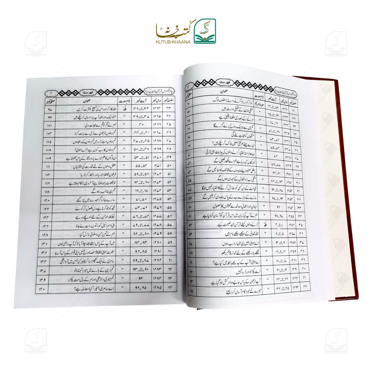 Aam Fahm Dars-e-Quran - 6 Volume Set