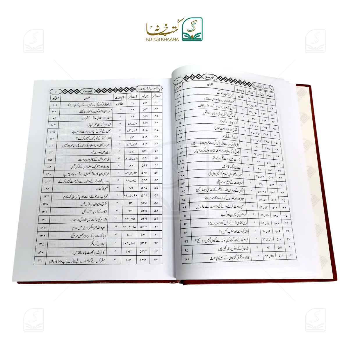 Aam Fahm Dars-e-Quran - 6 Volume Set