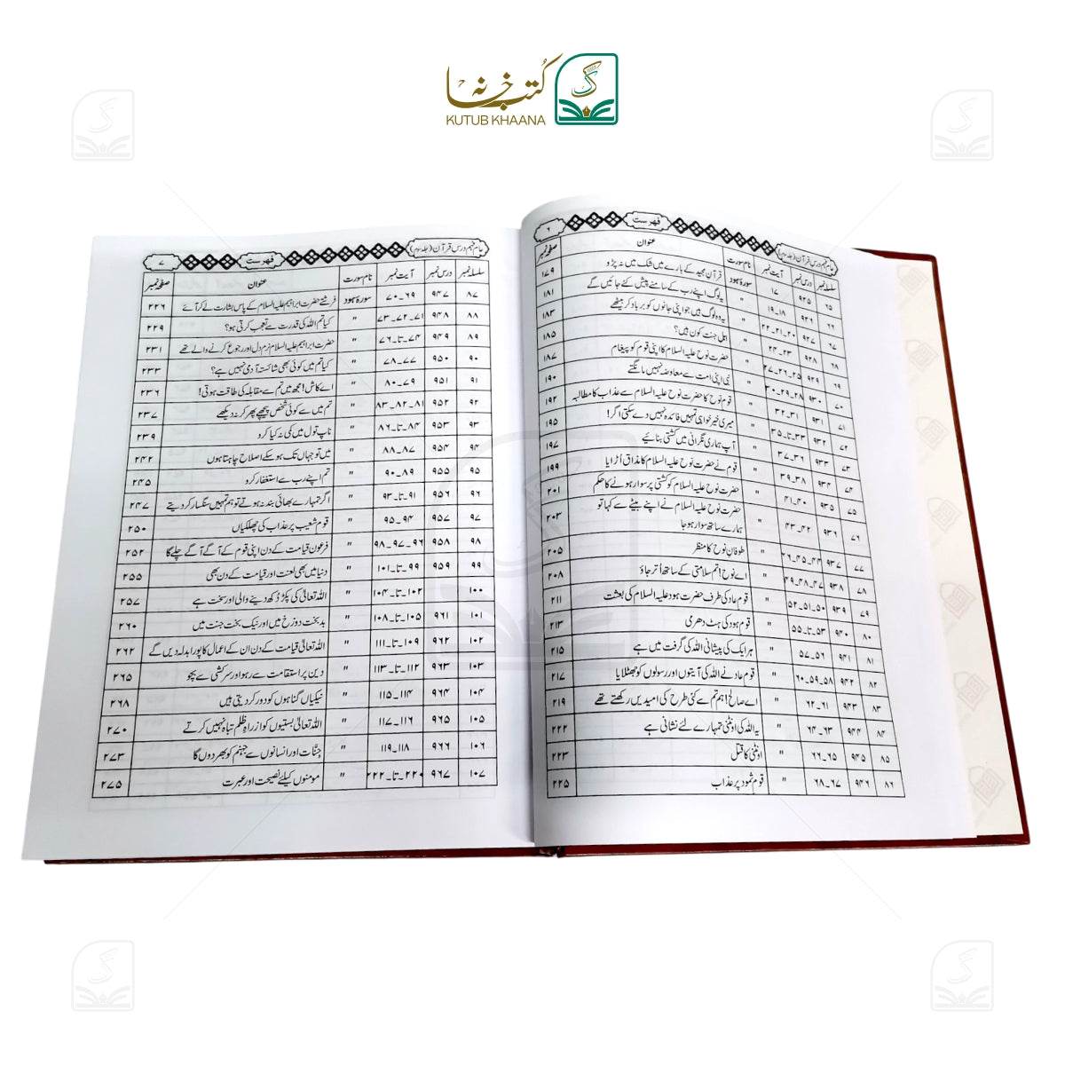 Aam Fahm Dars-e-Quran - 6 Volume Set