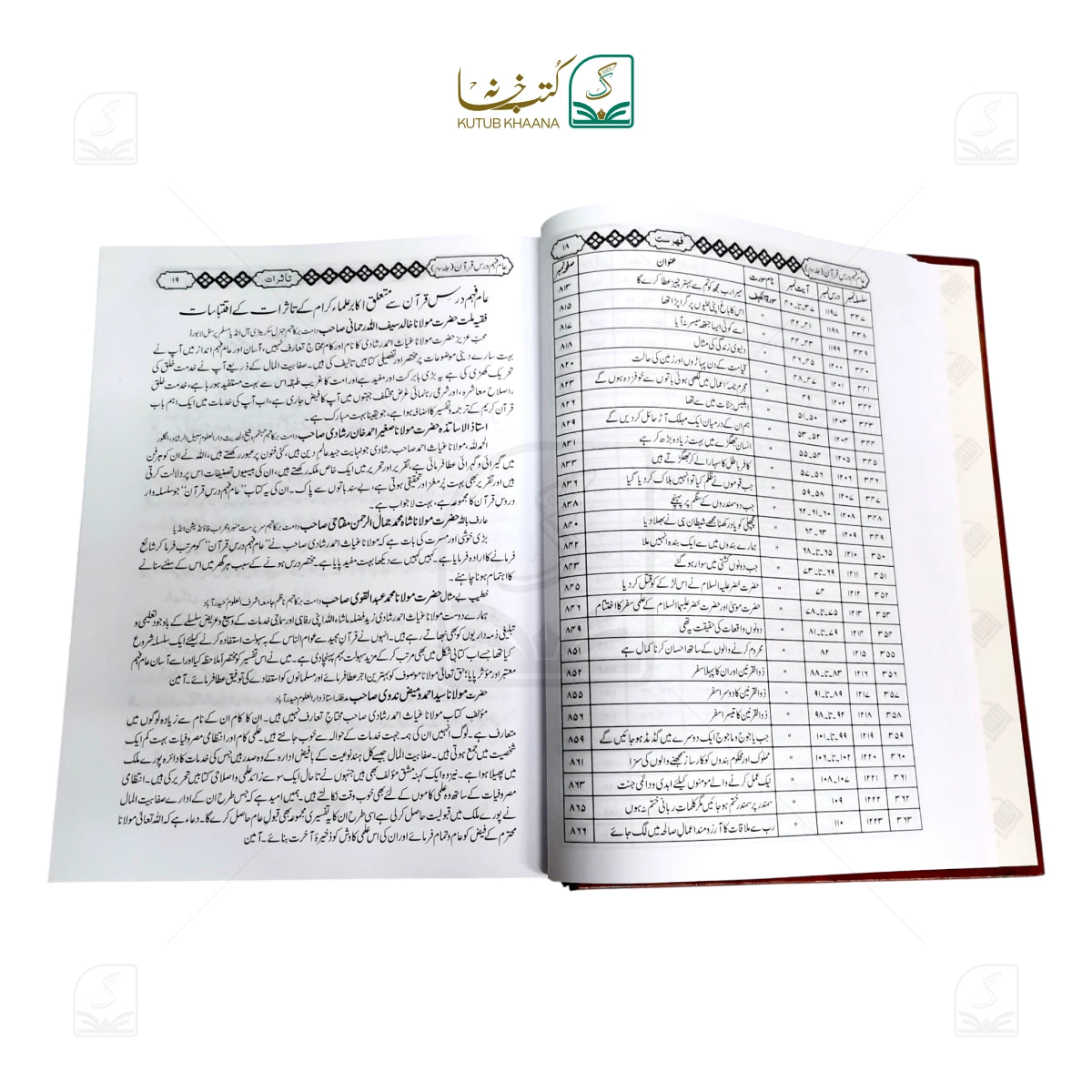 Aam Fahm Dars-e-Quran - 6 Volume Set
