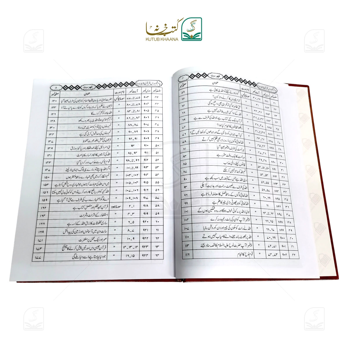 Aam Fahm Dars-e-Quran - 6 Volume Set