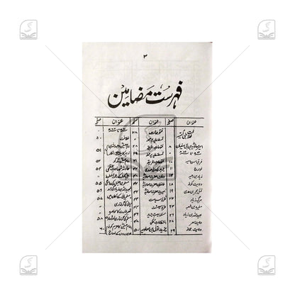 Khilafat-e-Banu Ummiyyah Tareekh-e-Millat