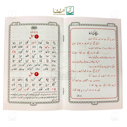Urdu Zaban ki Panchvin Kitab