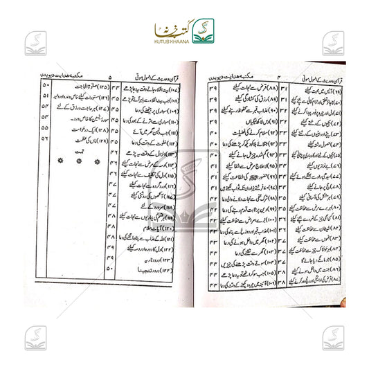 Quran o Hadees Ke Anmol Moti