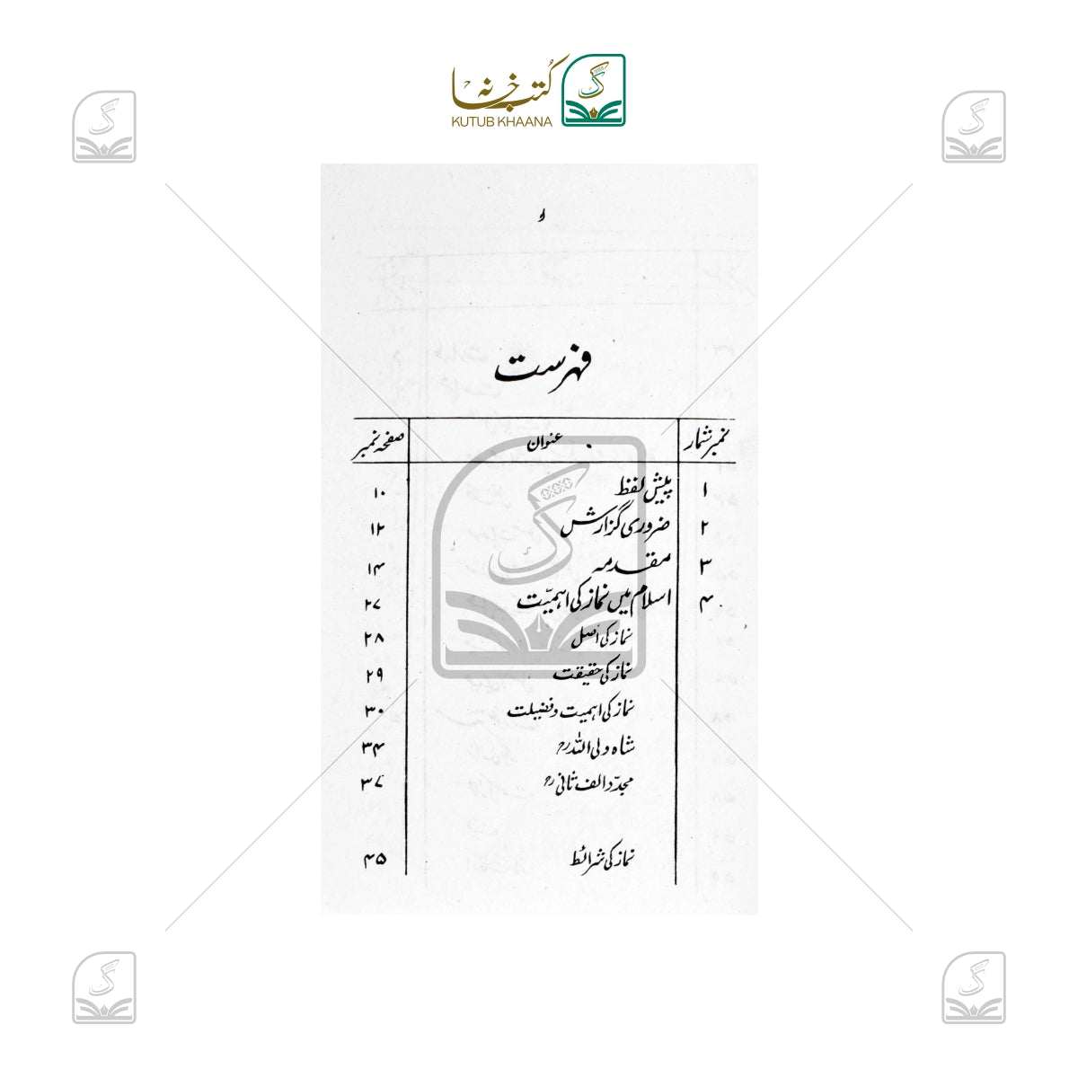 Masail-e-Namaz