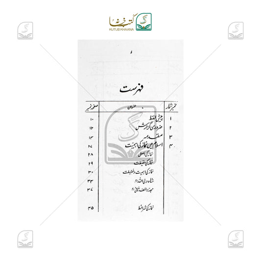 Masail-e-Namaz