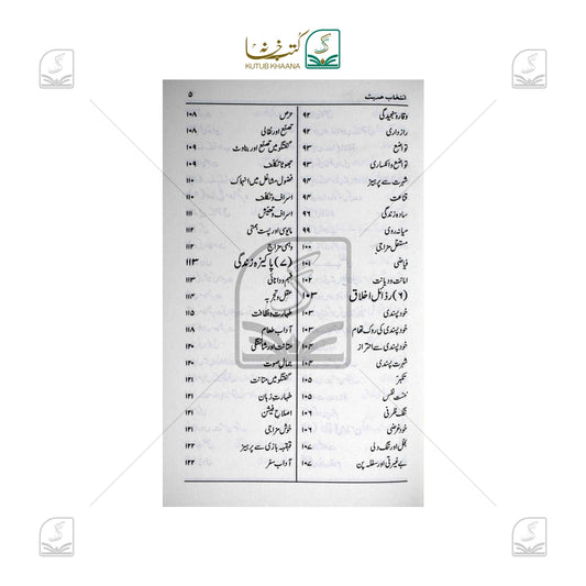 Intekhab-e-Hadees