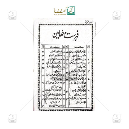 Aadabul Quraan