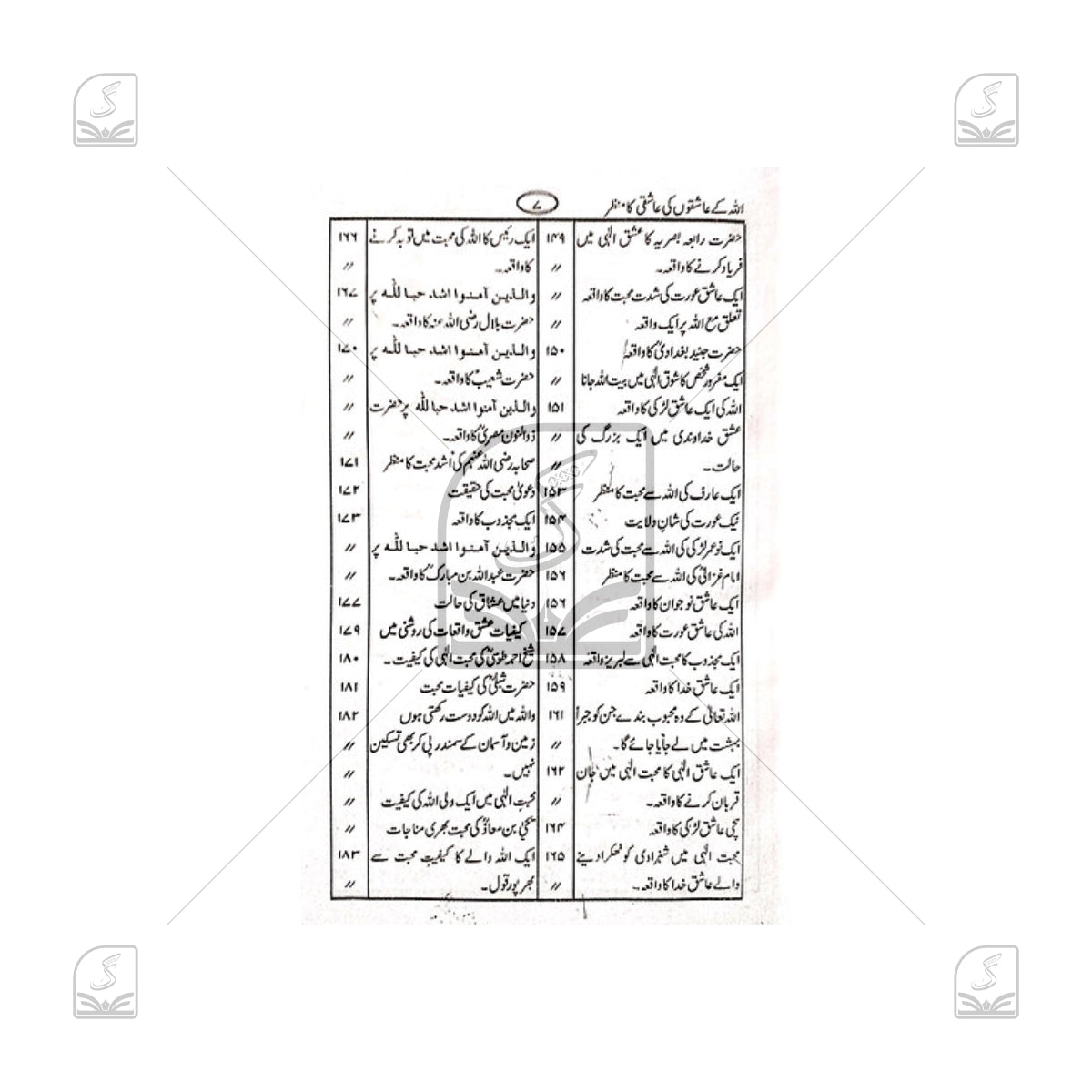 Allah Ke Aashiqo Ki Aashiqui Ka Manzar
