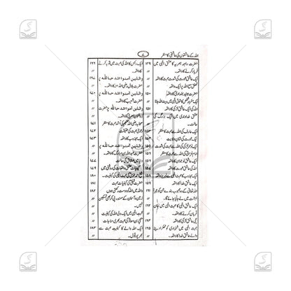 Allah Ke Aashiqo Ki Aashiqui Ka Manzar