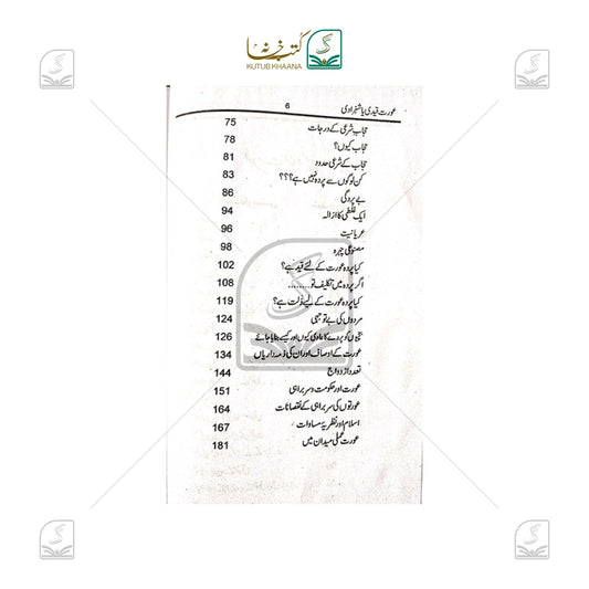 Islam Me Aurat Qaidi Ya Shehzadi