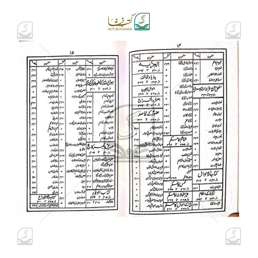 Asahus Sayar