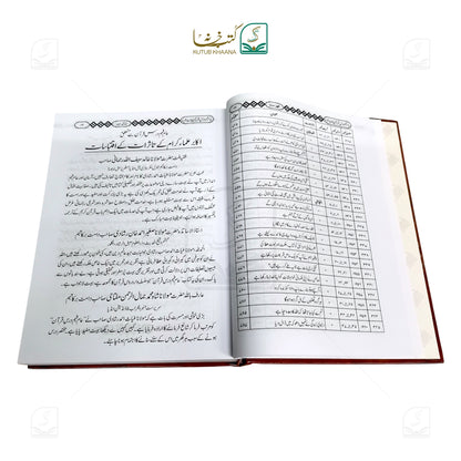 Aam Fahm Dars-e-Quran - 6 Volume Set