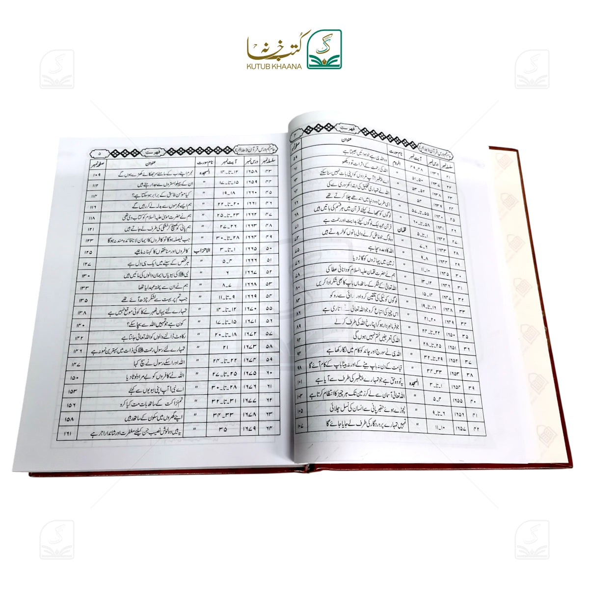 Aam Fahm Dars-e-Quran - 6 Volume Set
