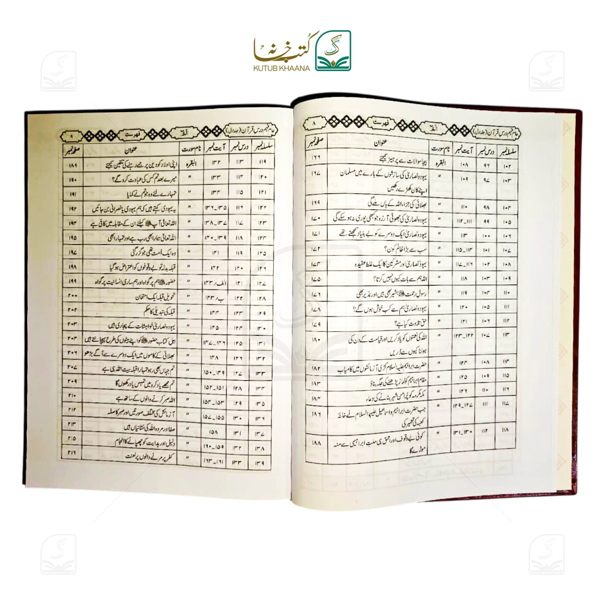 Aam Fahm Dars-e-Quran - 6 Volume Set