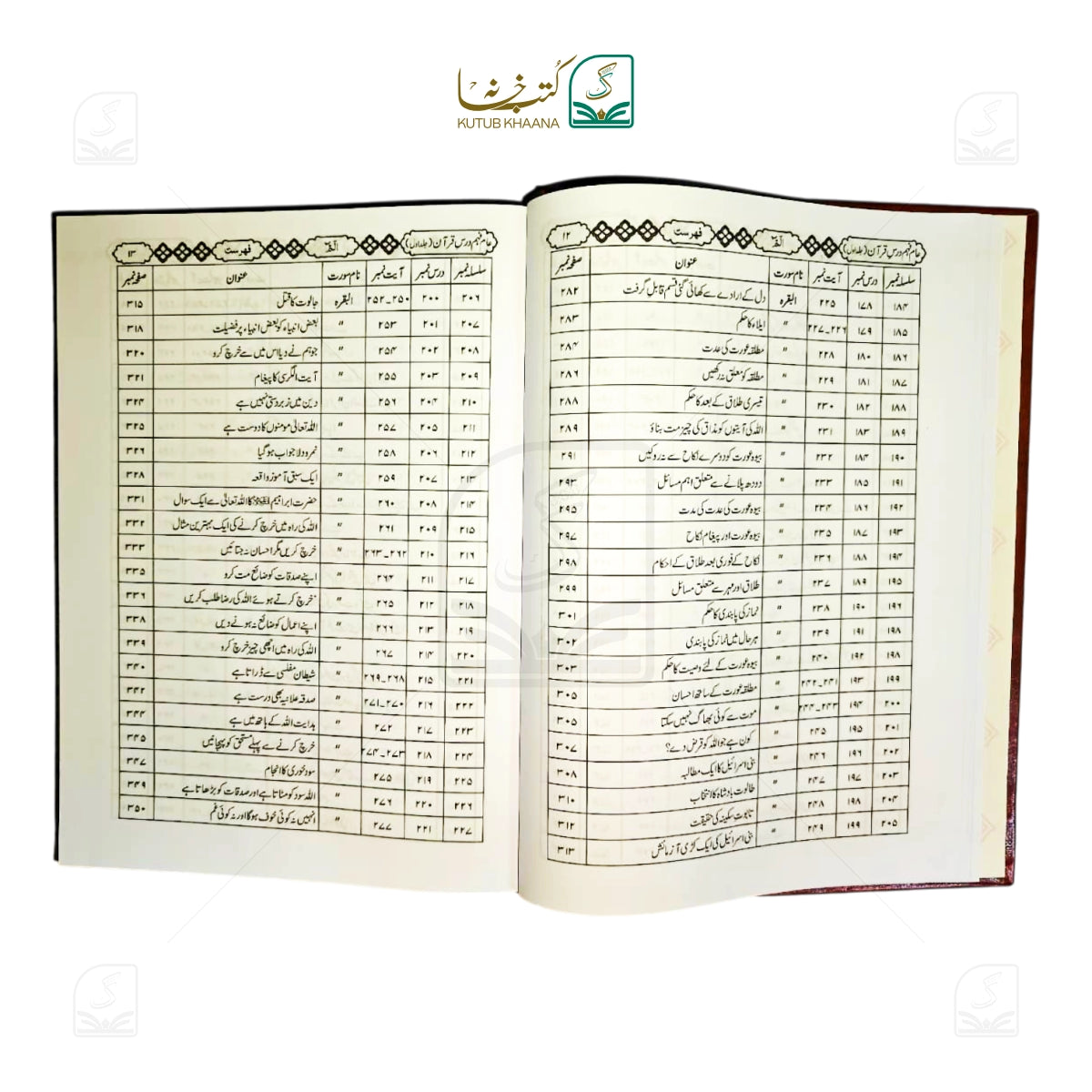 Aam Fahm Dars-e-Quran - 6 Volume Set