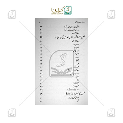 Islam Mein Roohaniyat Ka Tasawwur