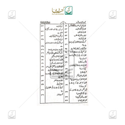 Majmooa Khutbat-E-Masoorah