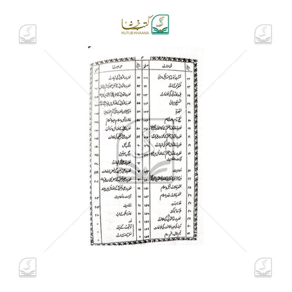 Seerat Khulafa-e-Rashideen