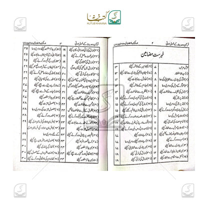 Quran o Hadees Ke Anmol Moti