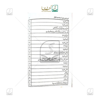Anwarud Durar