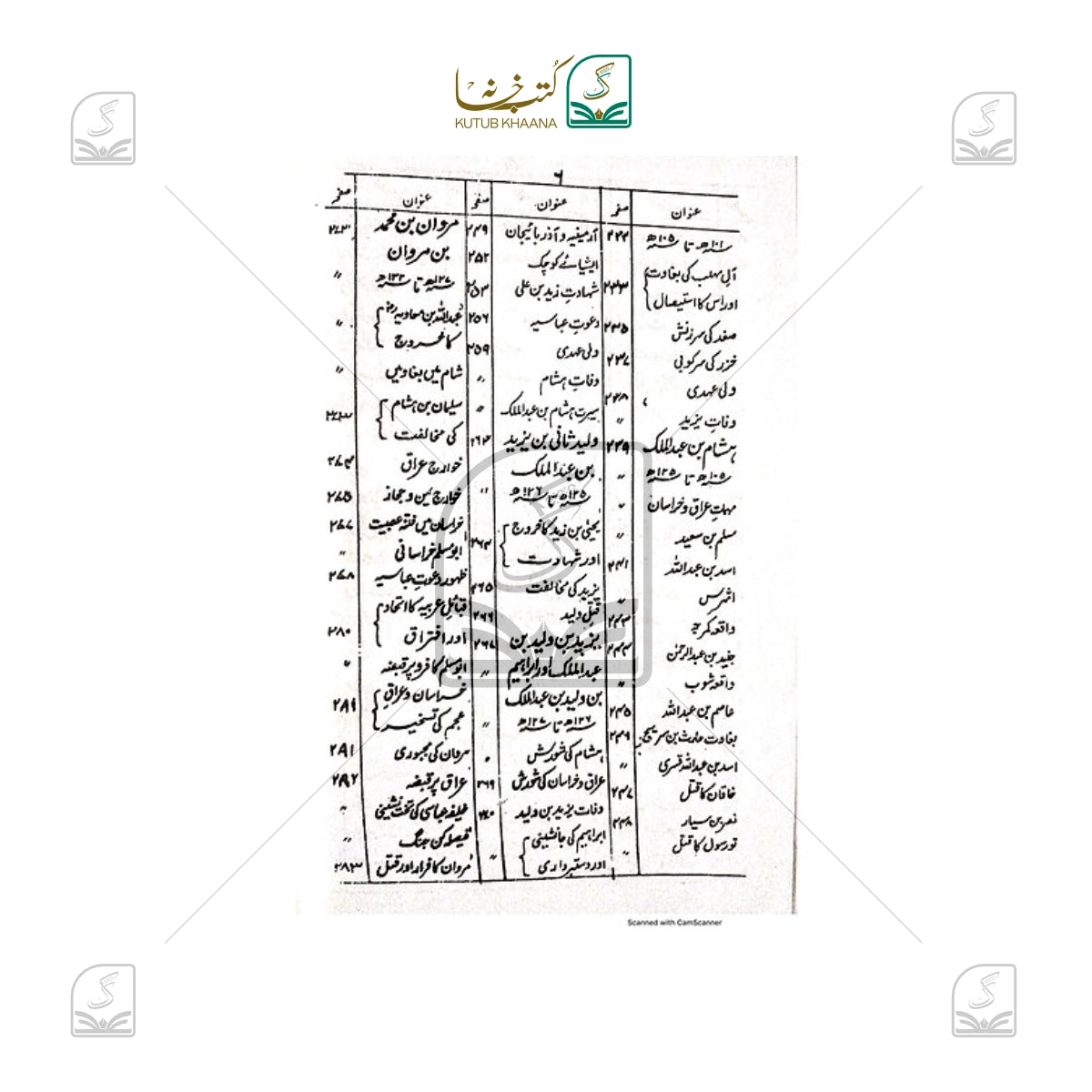 Khilafat-e-Banu Ummiyyah Tareekh-e-Millat