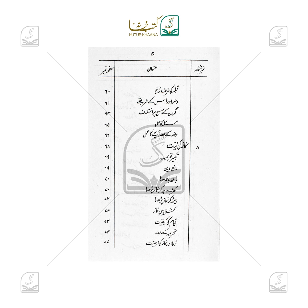 Masail-e-Namaz