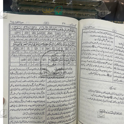 Darse Quran - 30 Volume Set
