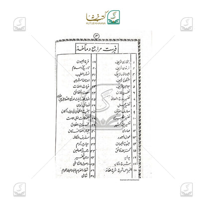 Zakheera-E-Malumaat