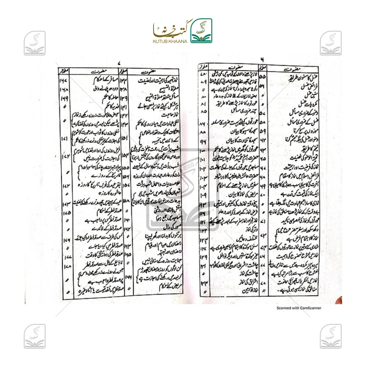 Khwateen Ke Sharai Ehkaam