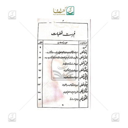 Khutbate-e-Madraas