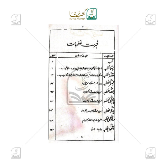 Khutbate-e-Madraas