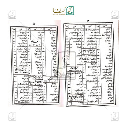 Asahus Sayar