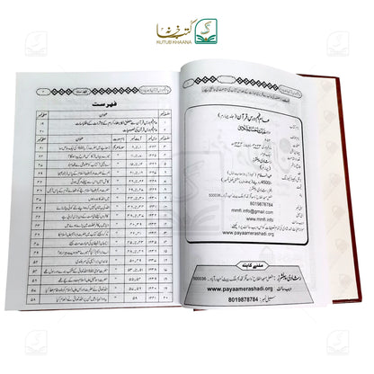 Aam Fahm Dars-e-Quran - 6 Volume Set