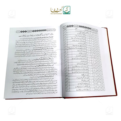 Aam Fahm Dars-e-Quran - 6 Volume Set