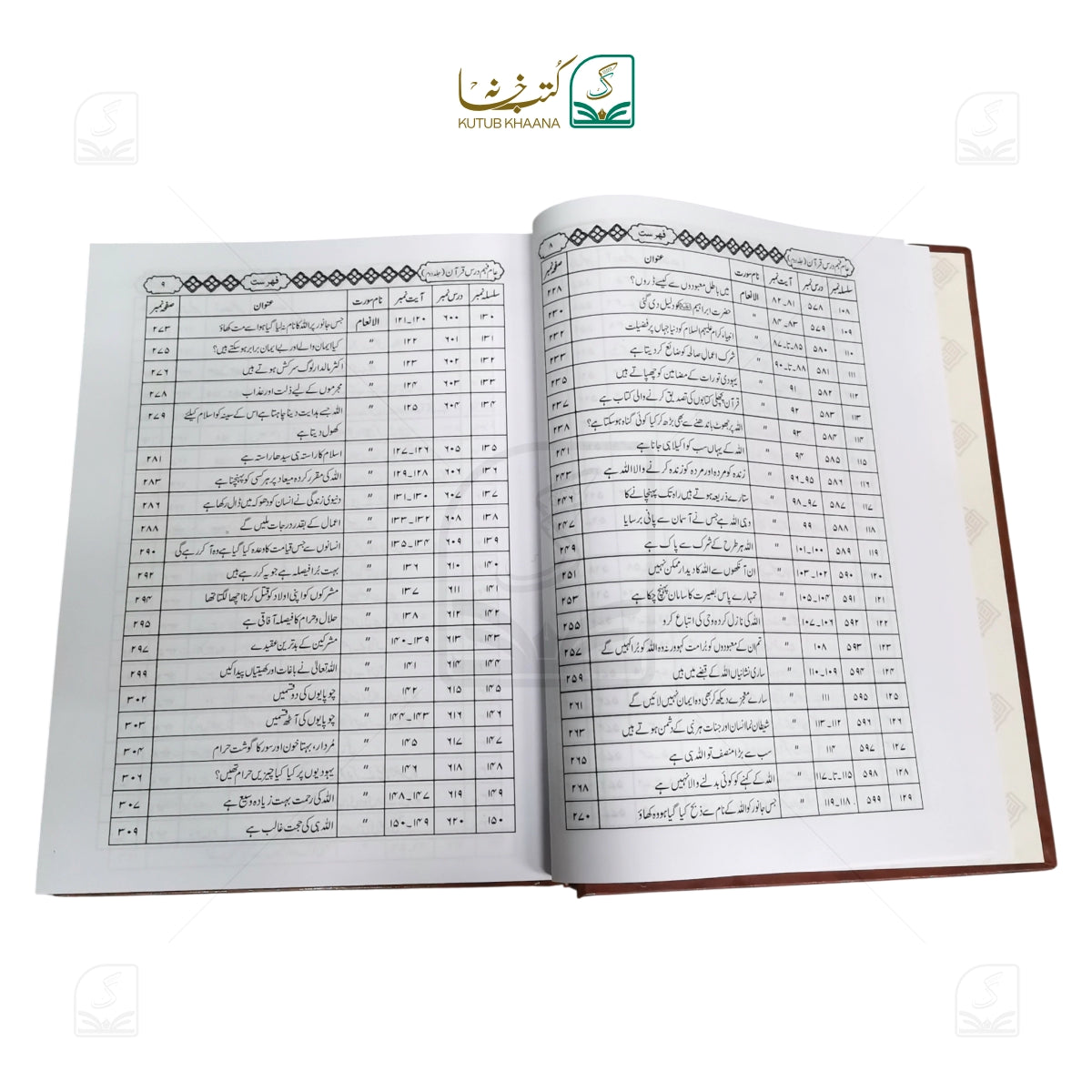 Aam Fahm Dars-e-Quran - 6 Volume Set