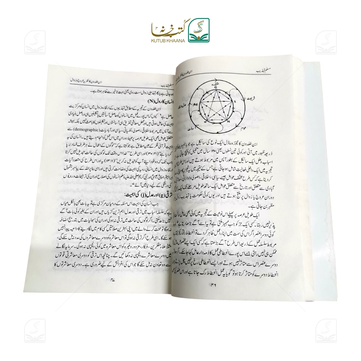 Muslim Tehzeeb