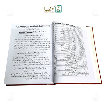 Aam Fahm Dars-e-Quran - 6 Volume Set
