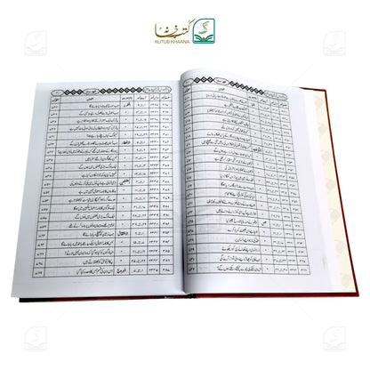 Aam Fahm Dars-e-Quran - 6 Volume Set