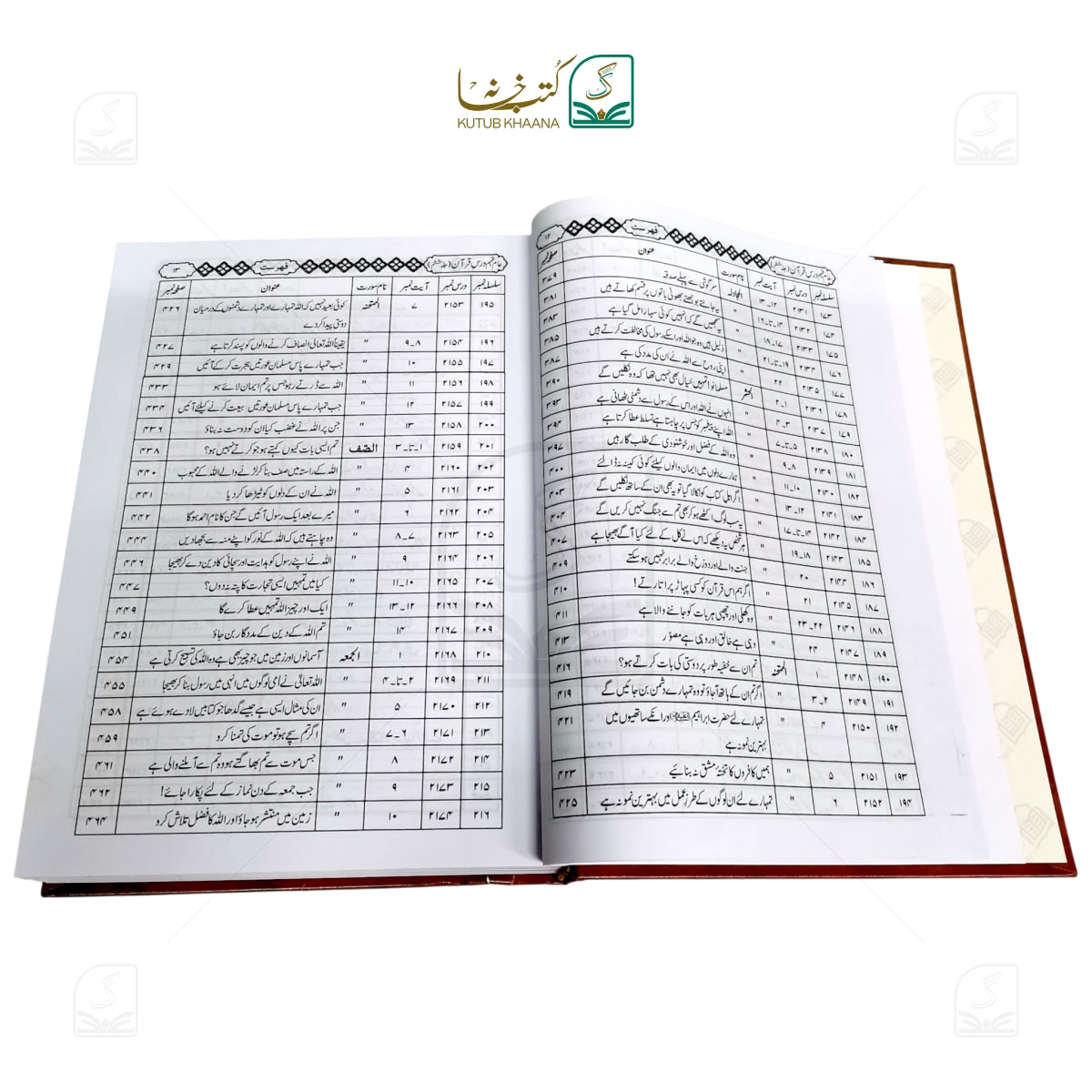 Aam Fahm Dars-e-Quran - 6 Volume Set