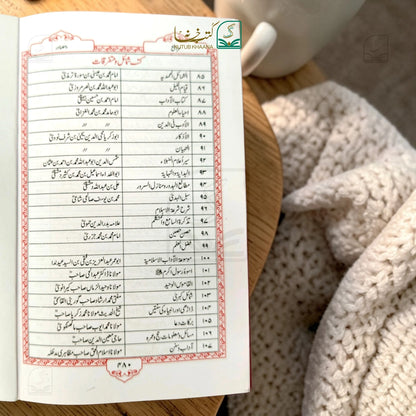Sunan-o-Aadaab (Quran-o-Hadith ki roshni mein)