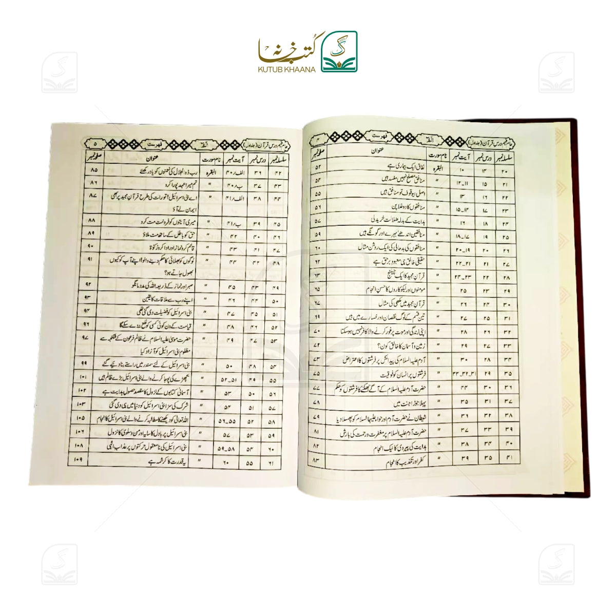 Aam Fahm Dars-e-Quran - 6 Volume Set