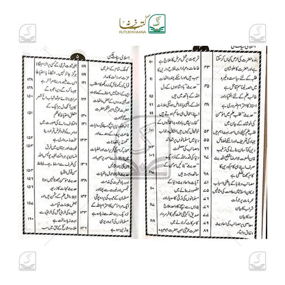 Islami Siyasat