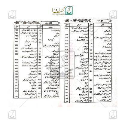 Seeeat-e-Aaisha