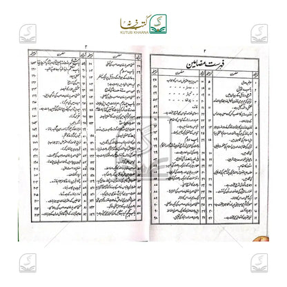 Raah-e-Sunnat