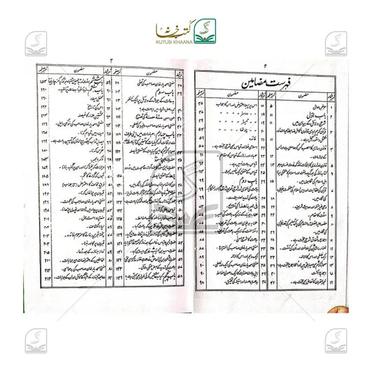 Raah-e-Sunnat