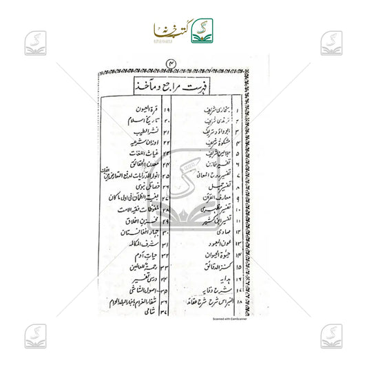 Zakheera-E-Malumaat