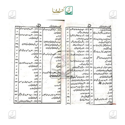Tajalliyat e-Ramadan ul-Mubarak
