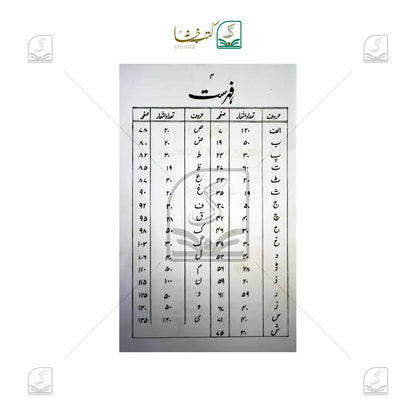 Bait Bazi